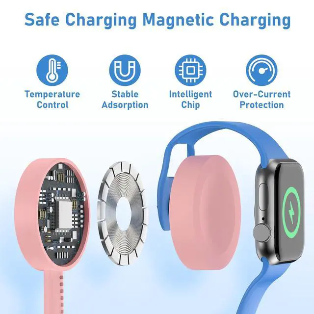 Alt view image 3 of 6 - Apple Watch Charger Fast Charging,3 in 1 Multi Charger USB C Cable,iWatch Charger Cord 6FT for iWatch Ultra3/2/1/SE 3/2 Series 11/10/9/8/7/6/5/4,for iPhone17 15 16 Pro Max/14/13/12/11-Pink