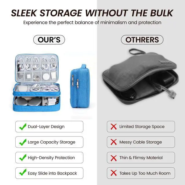Alt view image 5 of 7 - Large Electronic Organizer Travel Case, Double Layer Tech Pouch with Adjustable Dividers, Cable Organizer Bag for Charger, Power Bank, Hard Drive, Camera Gear and Travel Accessories