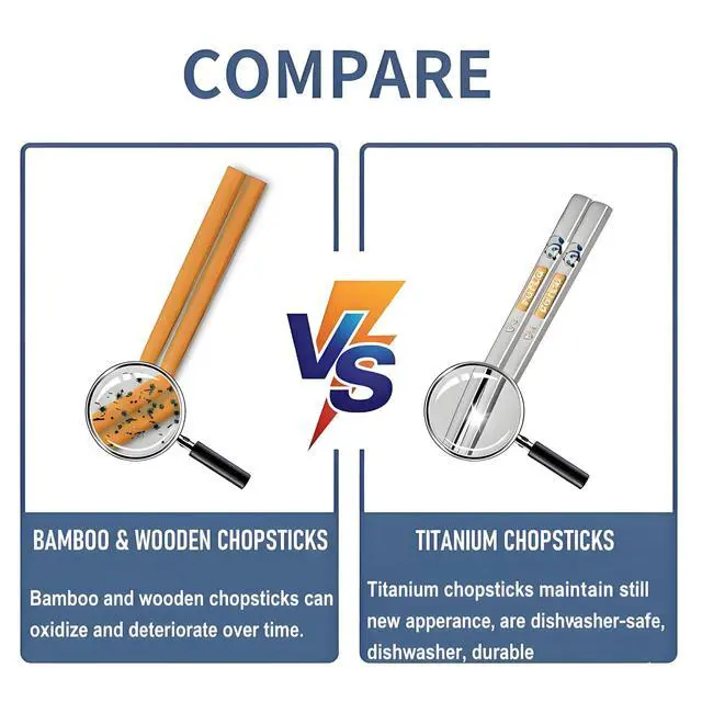 Alt view image 4 of 7 - stainless steel chopsticks with Training Helpers - Premium Reusable Non-Slip & Lightweight Metal Chopsticks Set, Dishwasher Safe, Furniture Kitchen Premium Gift Set (Silver