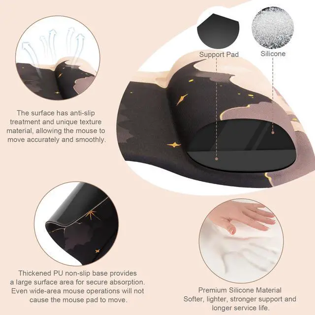 Alt view image 2 of 7 - Keyboard Mouse Pad Set, Large Gaming Mouse Pad&Keyboard Wrist Rest