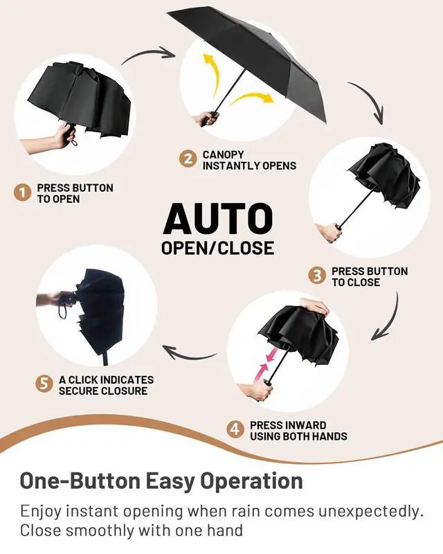 Alt view image 6 of 6 - Strongest Travel Umbrella Windproof Compact Umbrella for Rain, Small, Lightweight & Portable Folding with UV Protection, Auto Open/Close, Wind-Tested, Heavy Duty for Backpack & Car, Men