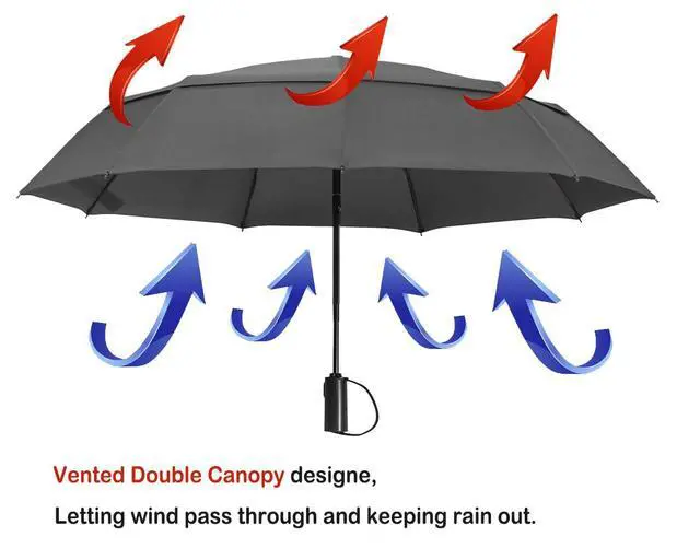 Alt view image 3 of 5 - Windproof Travel Umbrella, Vented Folding Umbrella, Compact Double Canopy Auto Open Close 42 Inch-L1.1 Black