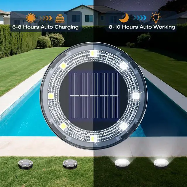 Alt view image 4 of 7 - Mini Solar Ground Lights, 12 Pack 2.2 Inch Solar Lights Outdoor Waterproof, MowOver Safe, Upgraded LED Flat Landscape Lighting for Outside Pathway Garden Patio Yard Driveway,Cold White