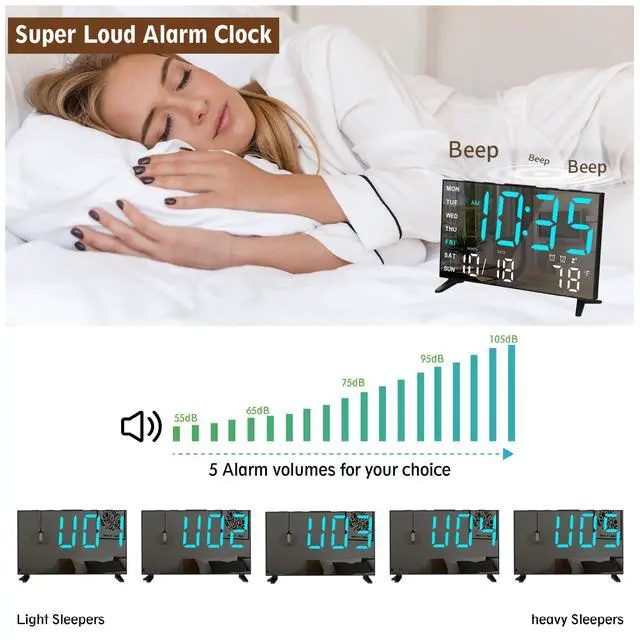 Alt view image 6 of 7 - Mirror Digital Loud Alarm Clock,Indoor Temperature,USB Charging Port,Dimmer,Dual Alarms,Adjustable Volum,12/24H,Snooze,Perfect for Bedroom and Living Room (Black+Ice Blue Digit)