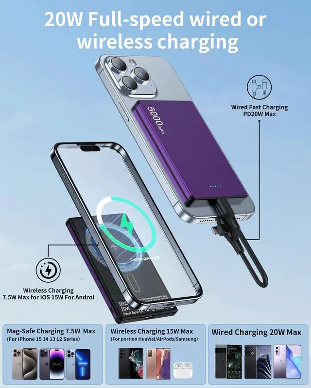 Alt view image 4 of 7 - Wireless Portable Charger,5000mAh Slim Magnetic Power Bank Phone Charger with USB-C Cable, PD 20W Fast Charging Mag-Safe Battery Pack Travel Charger for Phone 17 16 15 14 13 Pro Max(Purple)