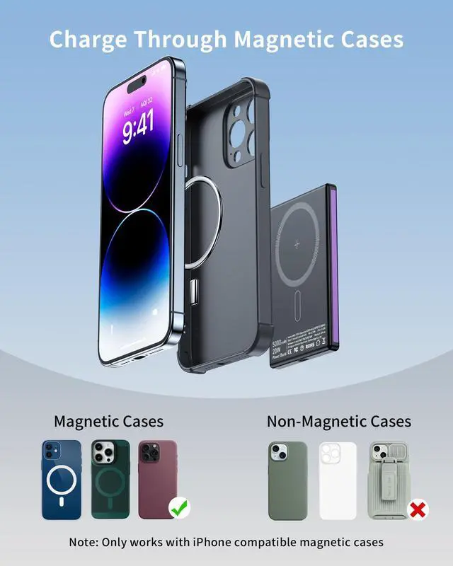 Alt view image 5 of 7 - Wireless Portable Charger,5000mAh Slim Magnetic Power Bank Phone Charger with USB-C Cable, PD 20W Fast Charging Mag-Safe Battery Pack Travel Charger for Phone 17 16 15 14 13 Pro Max(Purple)