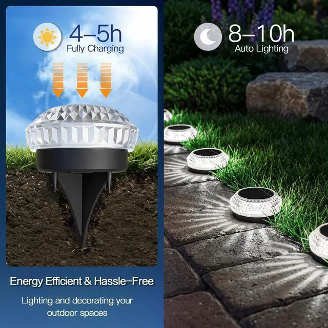 Alt view image 7 of 7 - Solar Ground Lights Outdoor, 8 Pack 2.8 inch Solar Powered Pathway Lights IP67 Waterproof Anti Glare Diamond Solar Garden Lights Landscape Lighting for Patio Yard Deck Walkway, Cold White