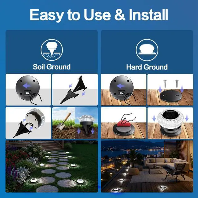 Alt view image 6 of 7 - Solar Ground Lights Outdoor, 8 Pack 2.8 inch Solar Powered Pathway Lights IP67 Waterproof Anti Glare Diamond Solar Garden Lights Landscape Lighting for Patio Yard Deck Walkway, Cold White