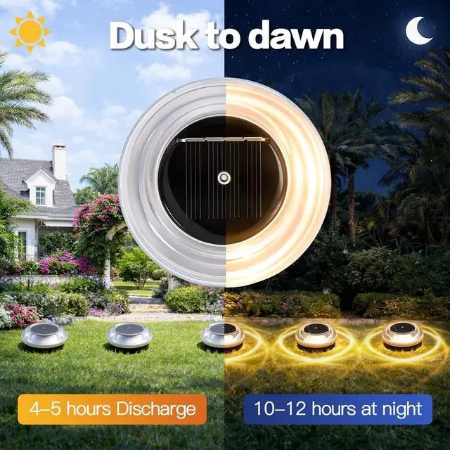 Alt view image 3 of 7 - Solar Driveway Lights 8 Pack, Solar Walkway Lights Outdoor IP67 Waterproof, Solar Ground Lights Lighting for Yard Path Step Sidewalk Stair PathwayWarm White
