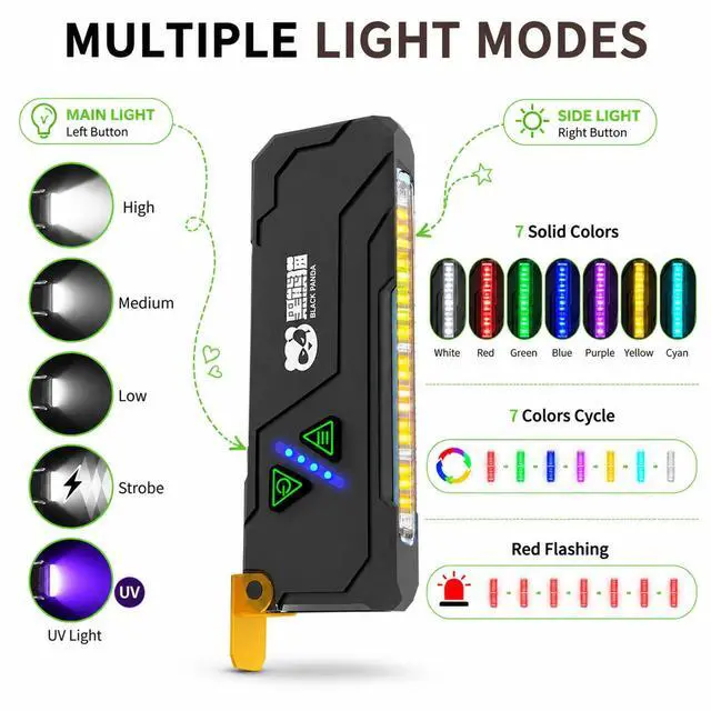 Alt view image 5 of 7 - Rechargeable,UV Blacklight Flashlights,Pocket Small Led Flash Lights with Magnetic Base,Clip and Yellow Filter,7-Color RGB Side Light USB-C Flash Lights for Emergency Camping Home