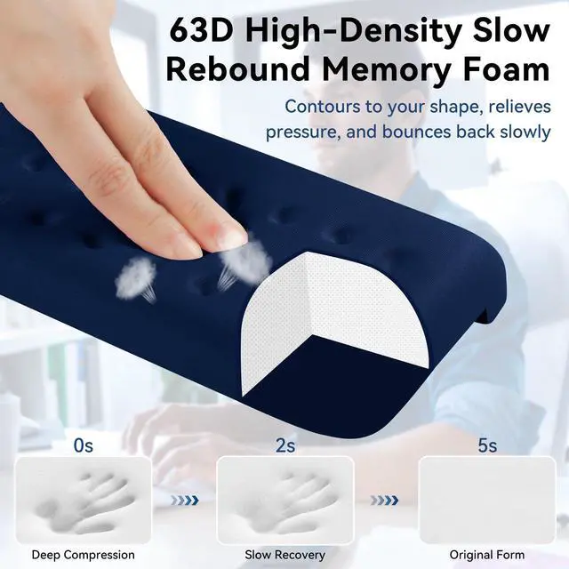 Alt view image 3 of 7 - Sushret L-Shaped Desk Elbow Pad for Desk, 2-Pack Elbow Rest, Dark Blue