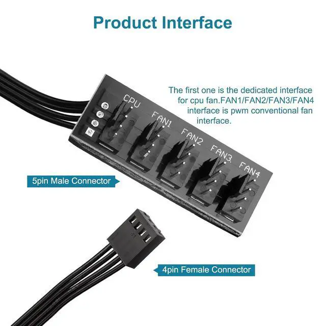 Alt view image 5 of 5 - Fan Hub,Compatible 3PIN/4PIN PC Fan Splitter.PWM Fans Hub for Desktop PC Cooling Fans,Computer DIY,1 to 5