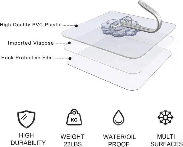 Alt view image 7 of 7 - Hooks for Hanging,Heavy Duty Wall Hooks 20 Pack,Sticky Ceiling