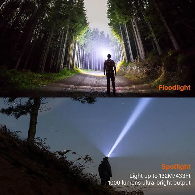 Alt view image 7 of 7 - TOPEX Headlamp Rechargeable Head Torch, 1000 Lumens Waterproof LED Headlight with Red Lights, 11 Light Modes, Motion Sensor Control for Camping, Hiking, Outdoor