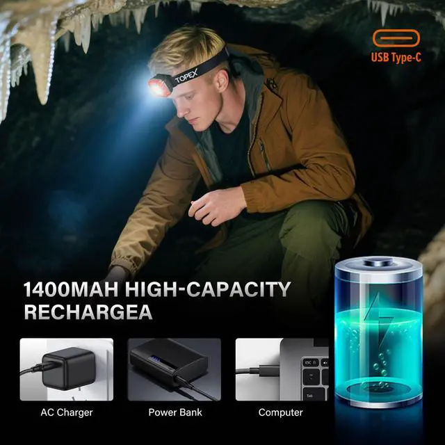 Alt view image 6 of 7 - TOPEX 1000 Lumens Magnetic Base Rechargeable Work Light with 7 Light Modes & 10 Hours Runtime, IP64 Waterproof & Headlight, Detachable Head Lamp