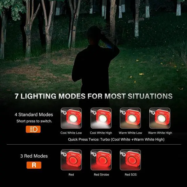Alt view image 3 of 7 - TOPEX 1000 Lumens Magnetic Base Rechargeable Work Light with 7 Light Modes & 10 Hours Runtime, IP64 Waterproof & Headlight, Detachable Head Lamp