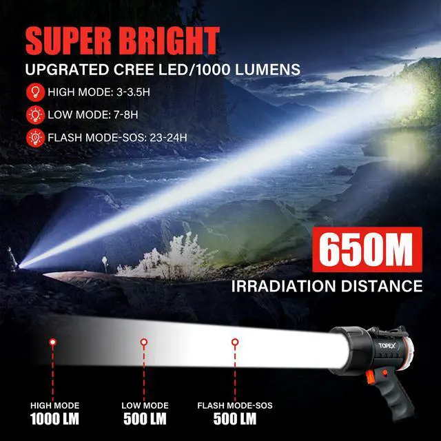 Alt view image 3 of 7 - TOPEX Rechargeable Spotlight with 1000 Lumen Cree LED, IP67 Waterproof Handheld Flashlight Searchlight with Detachable Red Light Filter