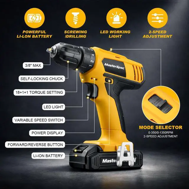 Alt view image 2 of 7 - MasterSpec 20V Max Cordless Drill 30N.m 18+1+1 Torque Electric Power Drill Kit w/Li-Ion Battery Pack& Screwdriver Bit Set LED Light