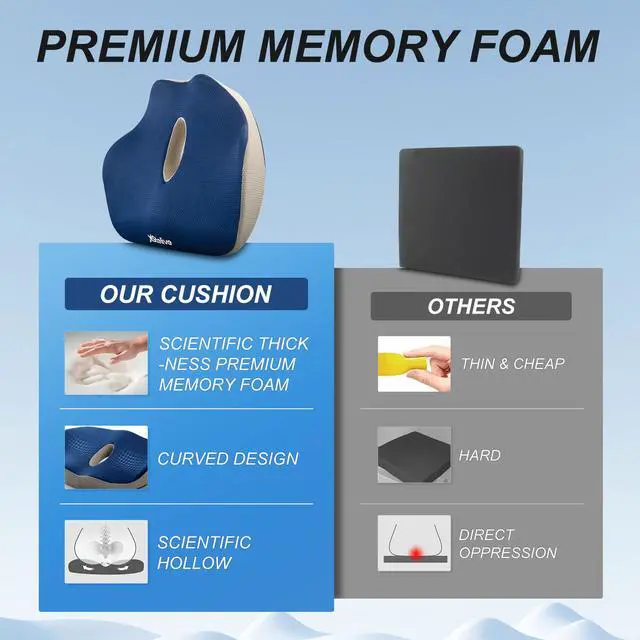 Alt view image 4 of 7 - Stelive Memory Foam Seat Cushion Butt Support Pillow Office Chair Car Seat Cushion Coccyx Cushion Coccyx Pillow (Blue, Grey)