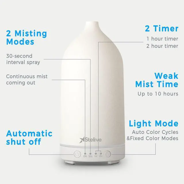 Alt view image 2 of 7 - Stelive Essential Oil Diffuser, Ultrasonic Aromatherapy Diffuser 200ML, Aroma Diffuser with 4 white indicator lights, humidifying benefits, for Home or Office