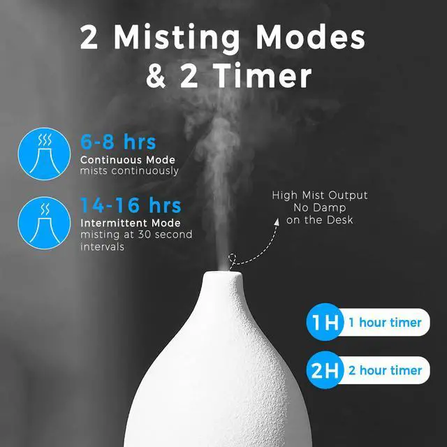 Alt view image 3 of 7 - Stelive Essential Oil Diffuser, Ultrasonic Aromatherapy Diffuser 200ML, Aroma Diffuser with 4 white indicator lights, humidifying benefits, for Home or Office