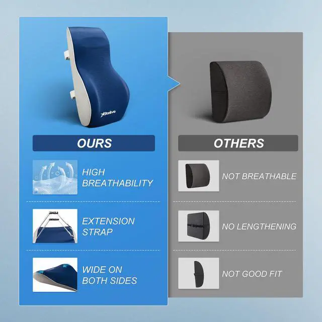 Alt view image 7 of 7 - Stelive Ergonomic Back Cushion Lumbar Support Cushion Memory Foam Back Support Backrest Pillow w/ Adjustable Straps