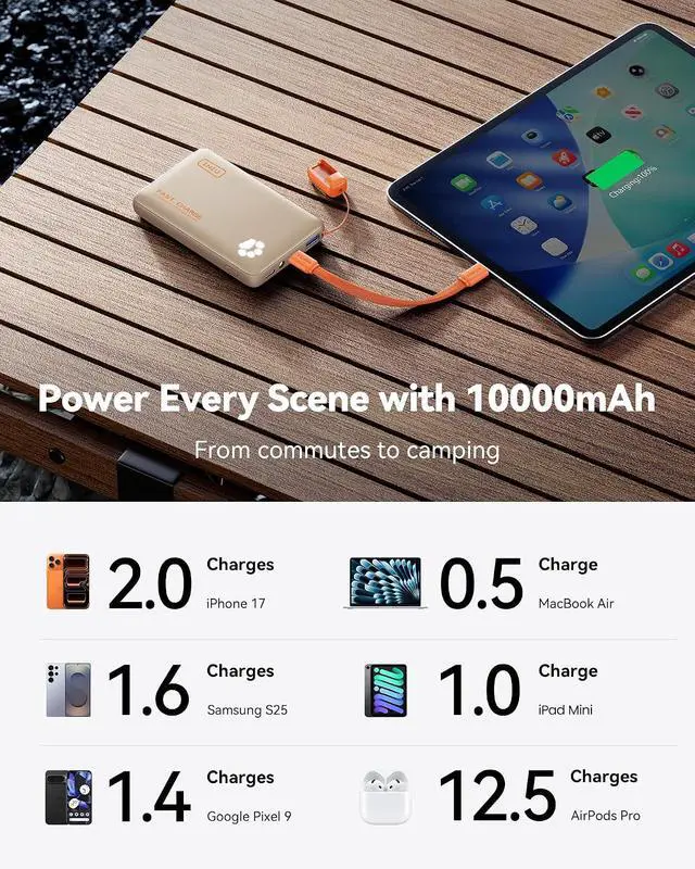 Alt view image 5 of 7 - 45W Fast Charging Portable Charger Smaller 10000mAh Travel Power Bank | Flight-Safe Detachable USB C Cable Travel Essential External Battery Phone Pack for iPhone 17 S26 iPad etc Beige
