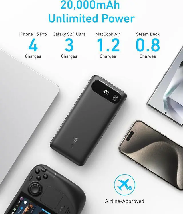 Alt view image 4 of 7 - Power Bank 20 000mAh Travel Essential Built-in USB-C Cable(Black) | 1 USB-C and 1 USB-A port for MacBook Pro/Air iPhone 17/16/15/14 Switch and more