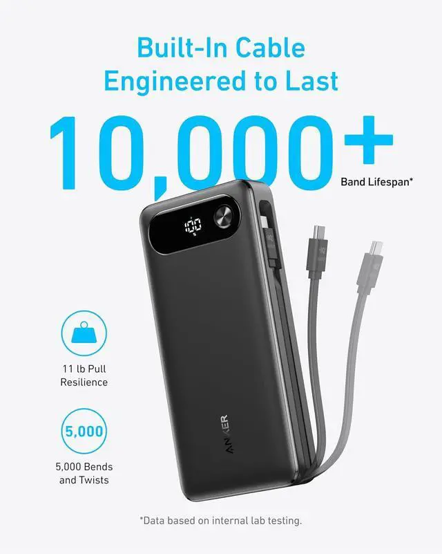 Alt view image 5 of 7 - Power Bank 20 000mAh Travel Essential Built-in USB-C Cable(Black) | 1 USB-C and 1 USB-A port for MacBook Pro/Air iPhone 17/16/15/14 Switch and more