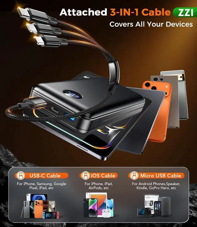 Alt view image 3 of 7 - Portable Charger Power Bank 60000mAh 22.5W PD Fast-Charge Battery Pack | Charge 5 Devices 3-Ports & 3 in 1 Cable 60% in 30min 10 times for iPhone Fit All Cell Phone/Tablets Camping/Travel/Outage
