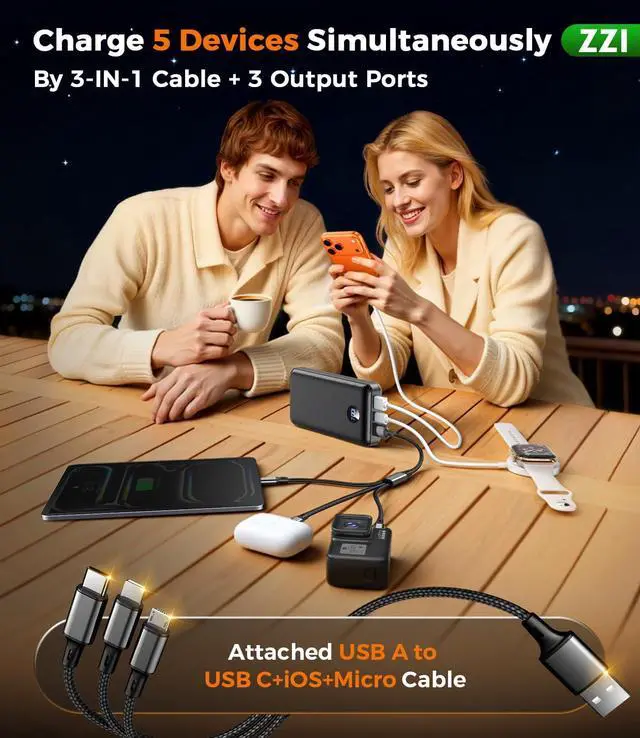 Alt view image 5 of 7 - Portable Charger Power Bank 60000mAh 22.5W PD Fast-Charge Battery Pack | Charge 5 Devices 3-Ports & 3 in 1 Cable 60% in 30min 10 times for iPhone Fit All Cell Phone/Tablets Camping/Travel/Outage