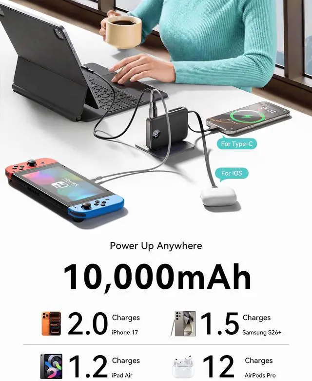 Alt view image 5 of 7 - Portable Charger Power Bank 10000mAh 45% Smaller Built-in Cables & AC Plug | Built-in Cables & AC Plug 22.5W Fast Charging 4-Device Charging Travel Essential for iPhone iPad & Galaxy Black