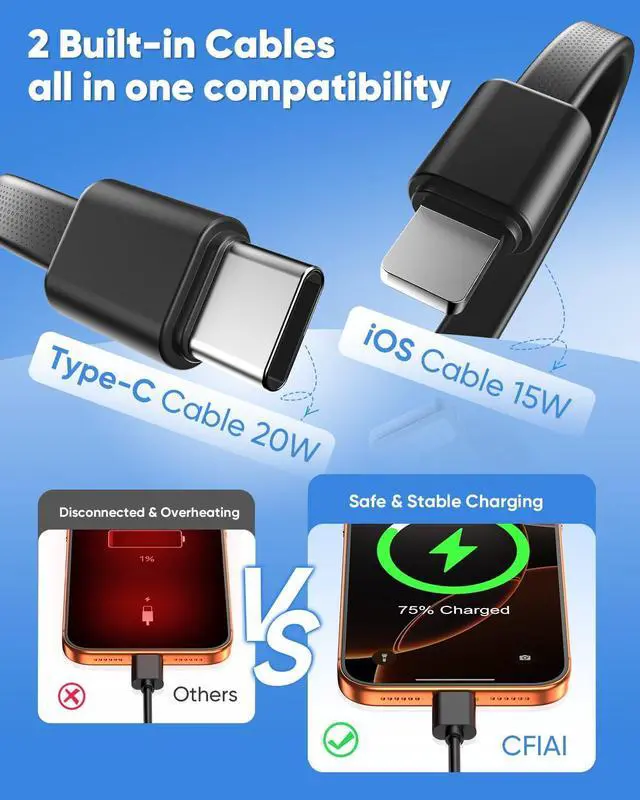 Alt view image 3 of 7 - Portable Charger 15000mAh Slim Power Bank with Built in Cables | 22.5W Fast Charge Travel Essential 50% Larger Capacity USB C Battery Pack for iPhone Google Android Black