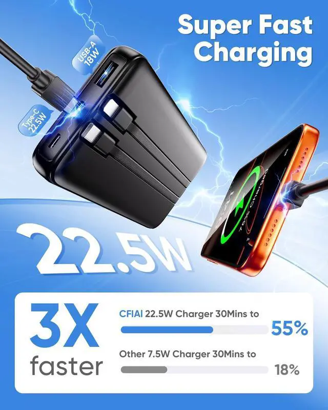 Alt view image 5 of 7 - Portable Charger 15000mAh Slim Power Bank with Built in Cables | 22.5W Fast Charge Travel Essential 50% Larger Capacity USB C Battery Pack for iPhone Google Android Black