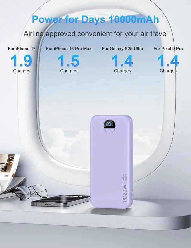 Alt view image 3 of 7 - Portable Charger Power Bank 10000mAh PD20W w/Built-in Cables | Portable Phone Charger Fast charging Built in wall plug LED display Charge 5 devices at once Pass through charging