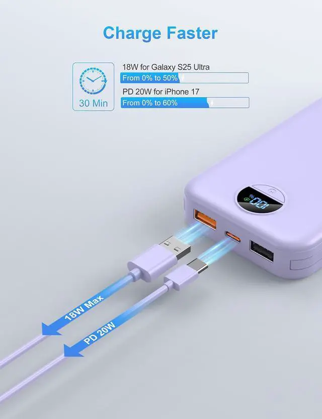 Alt view image 4 of 7 - Portable Charger Power Bank 10000mAh PD20W w/Built-in Cables | Portable Phone Charger Fast charging Built in wall plug LED display Charge 5 devices at once Pass through charging