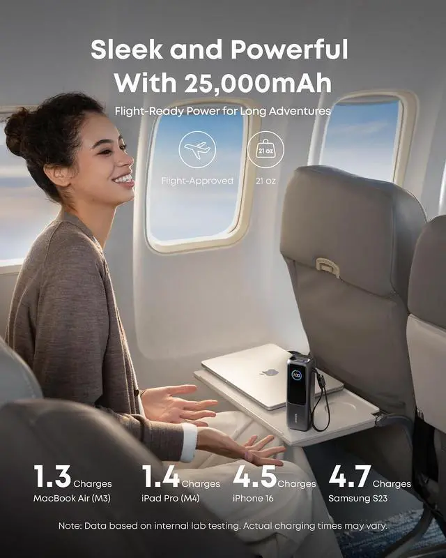 Alt view image 4 of 7 - Laptop Power Bank 25 000mAh Travel Essential with 165W Total Output | 3 USB-C Ports with 100W Max Each Built-In Retractable Cables Flight-Ready for iPhone 17 Series MacBook and More