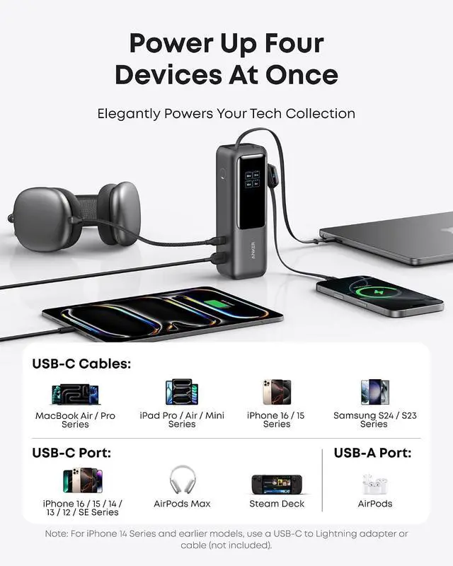 Alt view image 5 of 7 - Laptop Power Bank 25 000mAh Travel Essential with 165W Total Output | 3 USB-C Ports with 100W Max Each Built-In Retractable Cables Flight-Ready for iPhone 17 Series MacBook and More