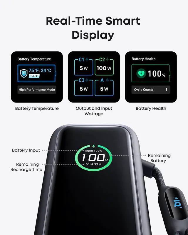 Alt view image 6 of 7 - Laptop Power Bank 25 000mAh Travel Essential with 165W Total Output | 3 USB-C Ports with 100W Max Each Built-In Retractable Cables Flight-Ready for iPhone 17 Series MacBook and More