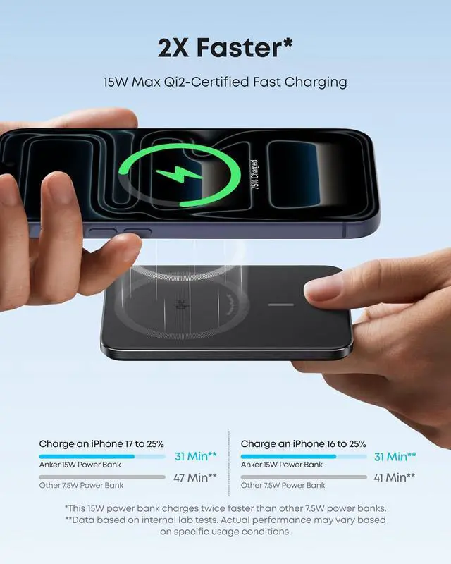 Alt view image 4 of 6 - Nano Magnetic Power Bank 5 000mAh Qi2-Certified 15W Portable Charger | Ultra-Slim Wireless Battery Pack with Ergonomic Design Compact for Travel for iPhone 17 / 16 Series and More