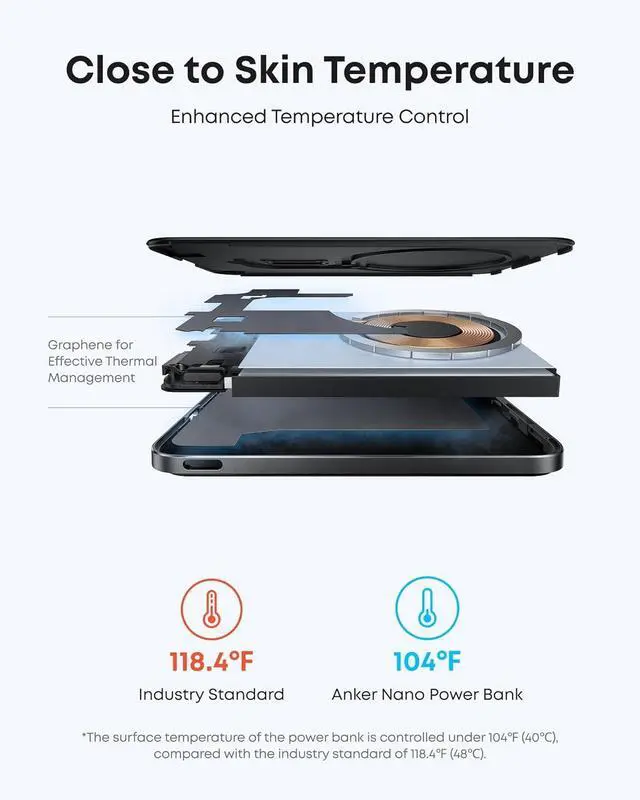 Alt view image 5 of 6 - Nano Magnetic Power Bank 5 000mAh Qi2-Certified 15W Portable Charger | Ultra-Slim Wireless Battery Pack with Ergonomic Design Compact for Travel for iPhone 17 / 16 Series and More