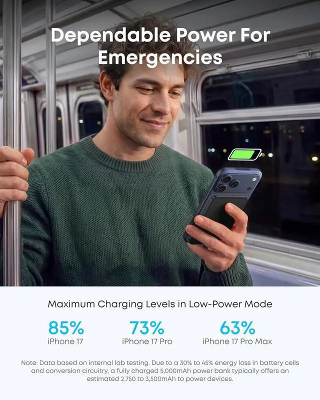Alt view image 6 of 6 - Nano Magnetic Power Bank 5 000mAh Qi2-Certified 15W Portable Charger | Ultra-Slim Wireless Battery Pack with Ergonomic Design Compact for Travel for iPhone 17 / 16 Series and More
