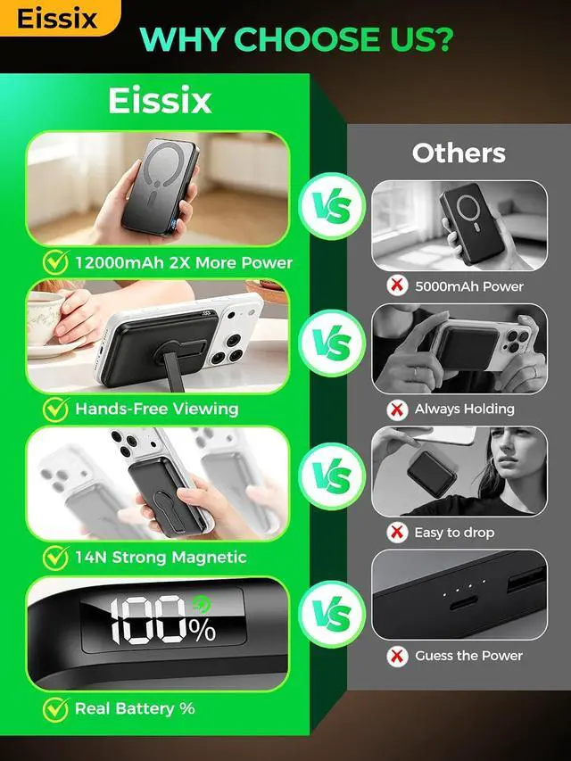 Alt view image 3 of 7 - Portable Charger 12000mAh Foldable Stand for Magsafe Power Bank | Flight-Safe 22.5W Fast USB-C & Magnetic Wireless Power 3 Devices LED Display for iPhone 17/16/15/14/13/12 Travel/Cruises