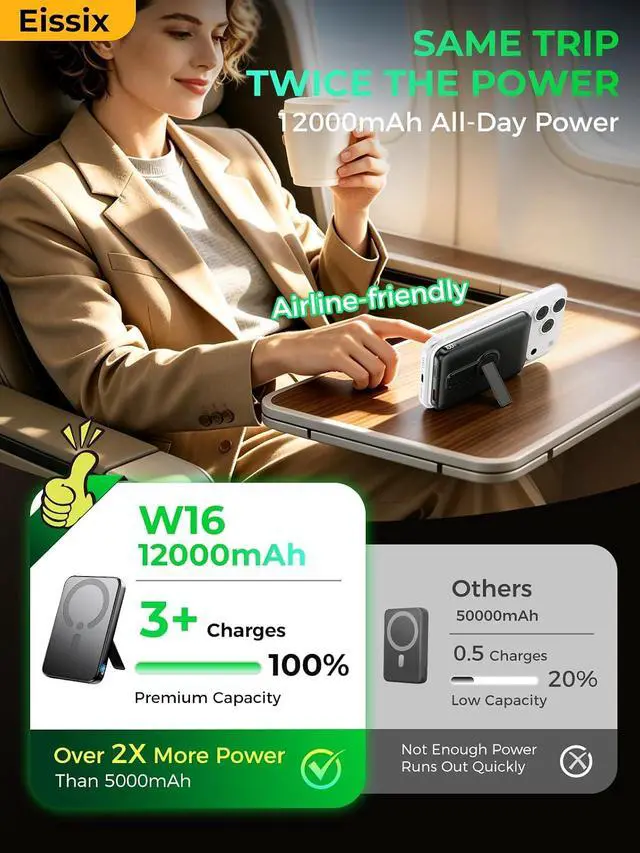 Alt view image 6 of 7 - Portable Charger 12000mAh Foldable Stand for Magsafe Power Bank | Flight-Safe 22.5W Fast USB-C & Magnetic Wireless Power 3 Devices LED Display for iPhone 17/16/15/14/13/12 Travel/Cruises