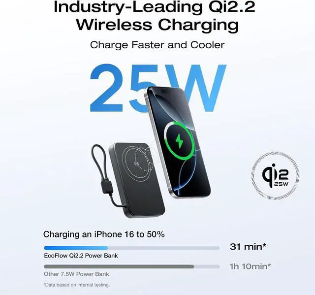 Alt view image 3 of 7 - Rapid Mag Power Bank Qi2.2 25W MagSafe-Compatible Portable Charger 10 000mAh Magnetic Power Charger with Built-in USB-C Cable and Foldable Stand for iPhone 17/16/15