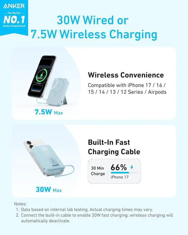 Alt view image 3 of 6 - Zolo Magnetic Power Bank 10 000mAh Wireless Portable Charger | Magnetic Battery Pack with 30W Max Fast Charging Built-in USB-C Cable and Adjustable Stand for iPhone 17/16/15 Series