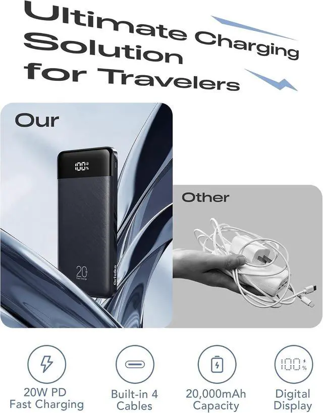 Alt view image 2 of 7 - 20000mAh Power Bank Fast Charging Portable Charger with 4 Built-in Cables & 6 Outputs 20W PD USB C Battery Pack Compatible with iPhone 16/15 Galaxy Android iPad & More (Travel Essential)