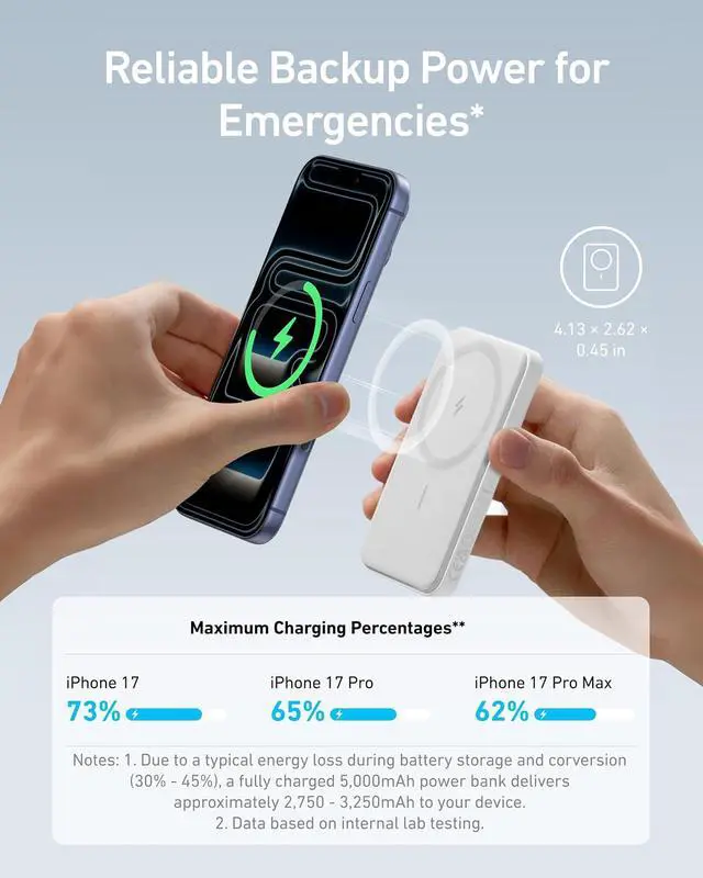Alt view image 3 of 6 - 621 MagGo Power Bank 5 000mAh Magnetic Portable Charger | Travel Essential Battery Pack with USB-C Cable Compatible with iPhone 16 / 15 / 14 / 13 / 12 Series