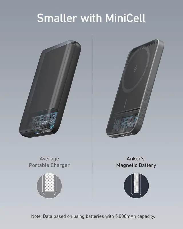 Alt view image 4 of 6 - 621 MagGo Power Bank 5 000mAh Magnetic Portable Charger | Travel Essential Battery Pack with USB-C Cable Compatible with iPhone 16 / 15 / 14 / 13 / 12 Series