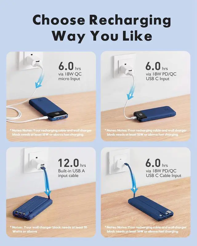 Alt view image 7 of 7 - Portable Charger Built-in Cables 20000mAh Power Bank 6-Output | Travel Fast Charging Battery Pack for iPhone 17/16/15 Android Flight-Approved Multi-Device USB-C & USB-A LED %